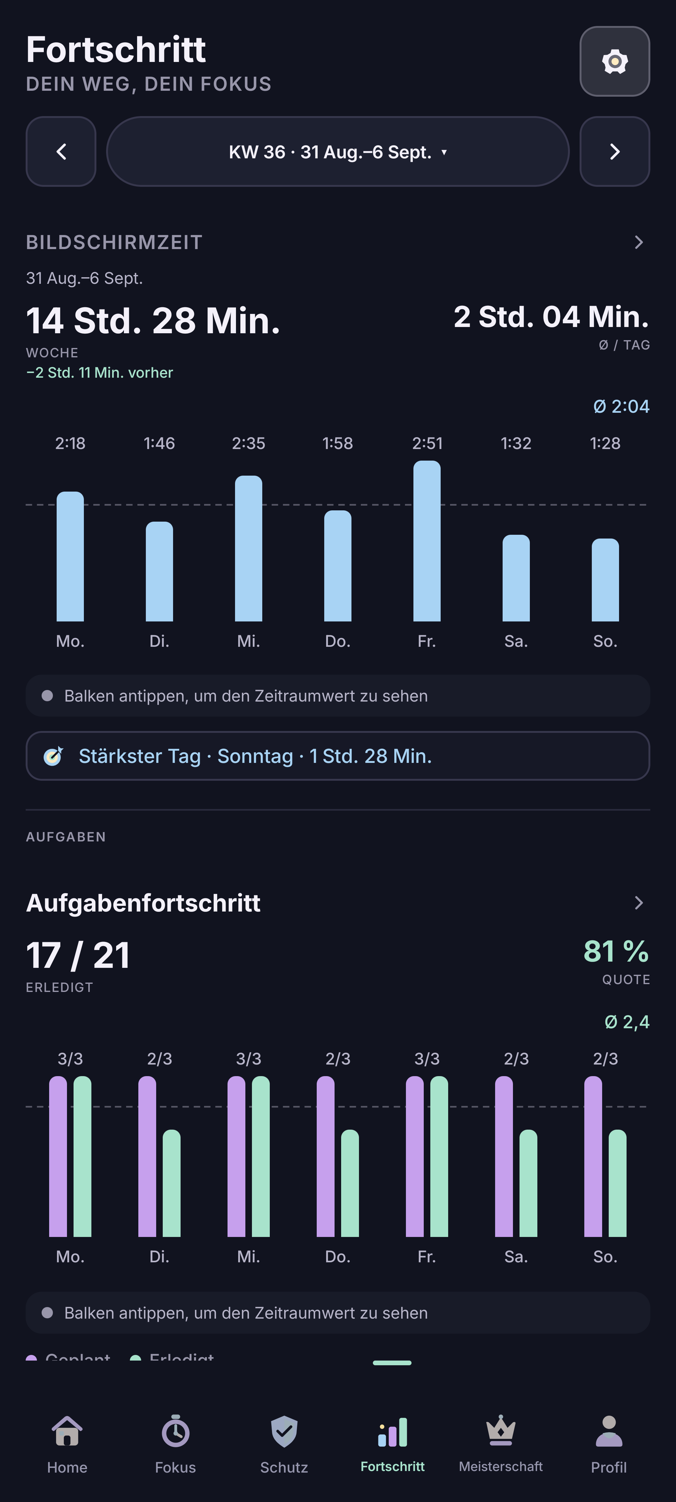 ZUHD · Deine Woche im Blick